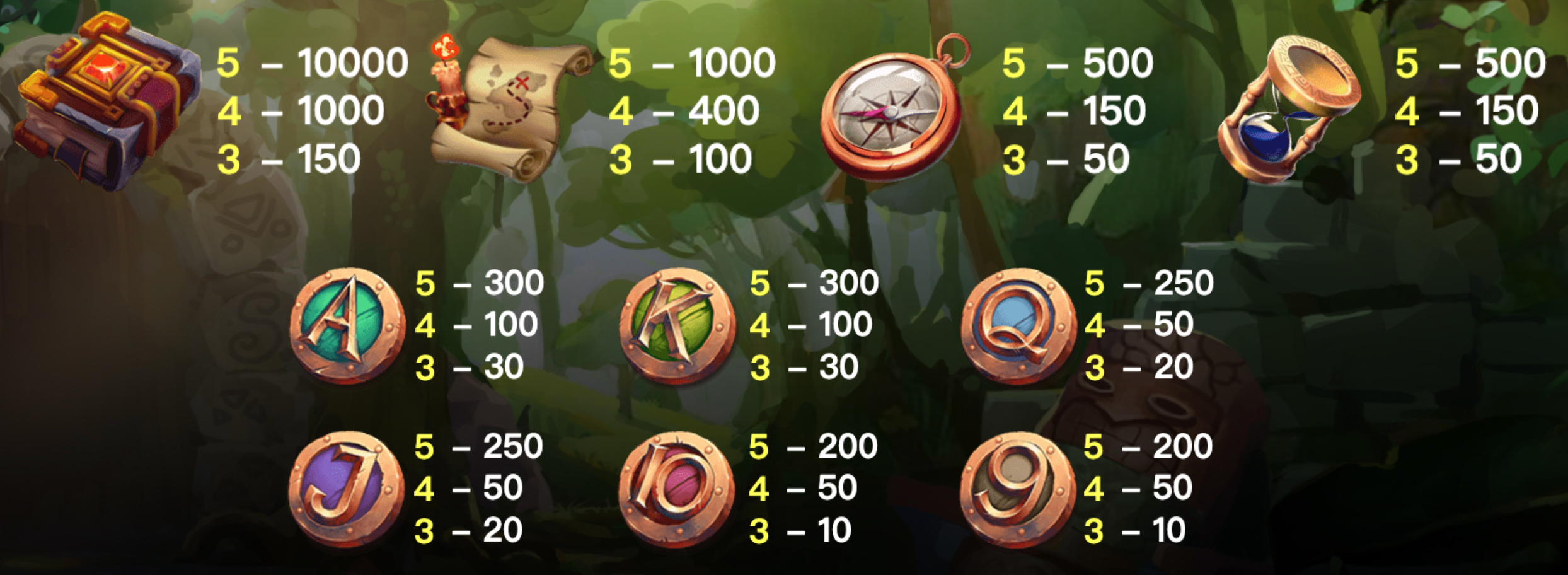 寶藏獵人 BT電子遊戲介紹