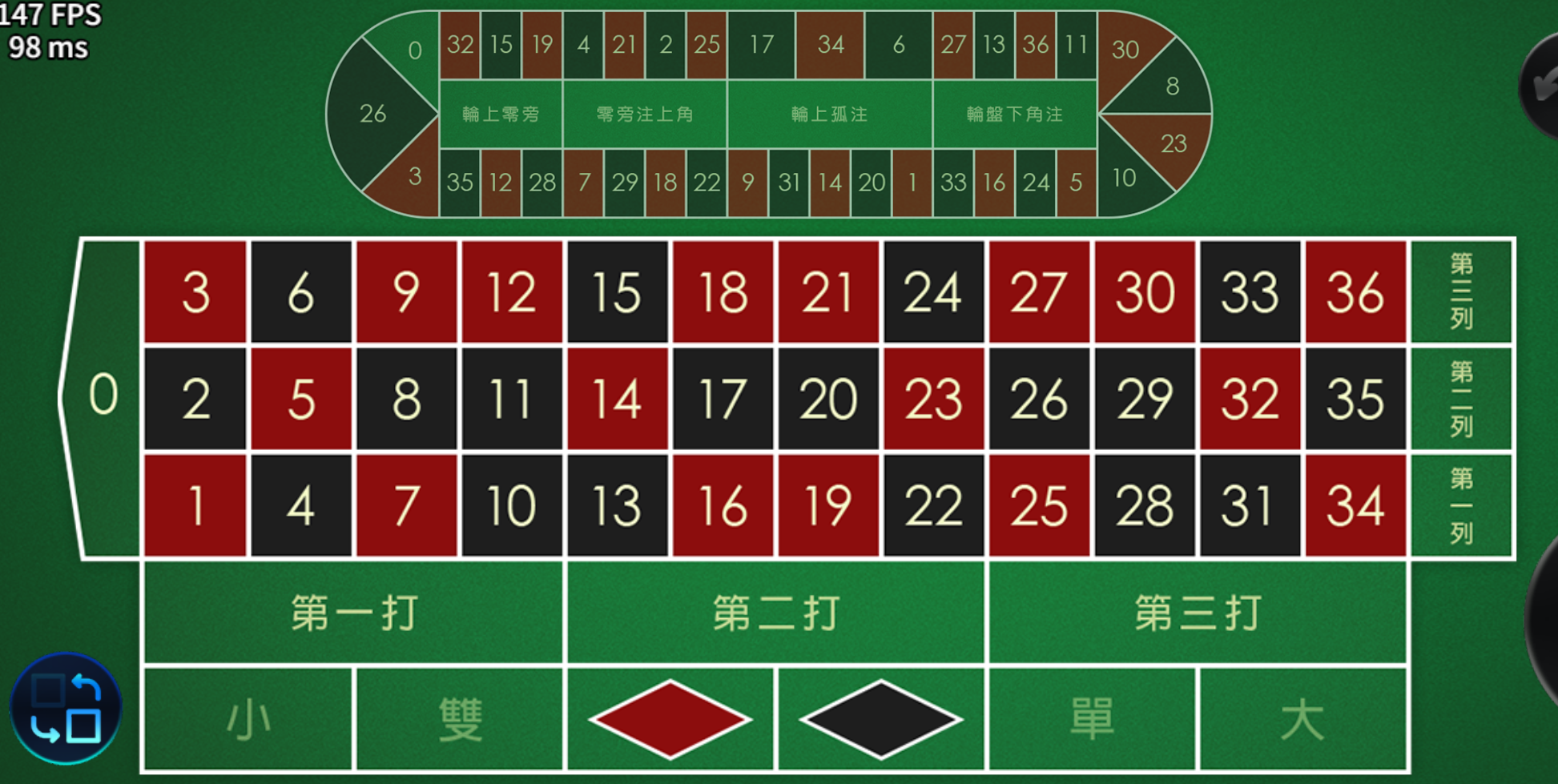 超級輪盤 BT電子遊戲介紹