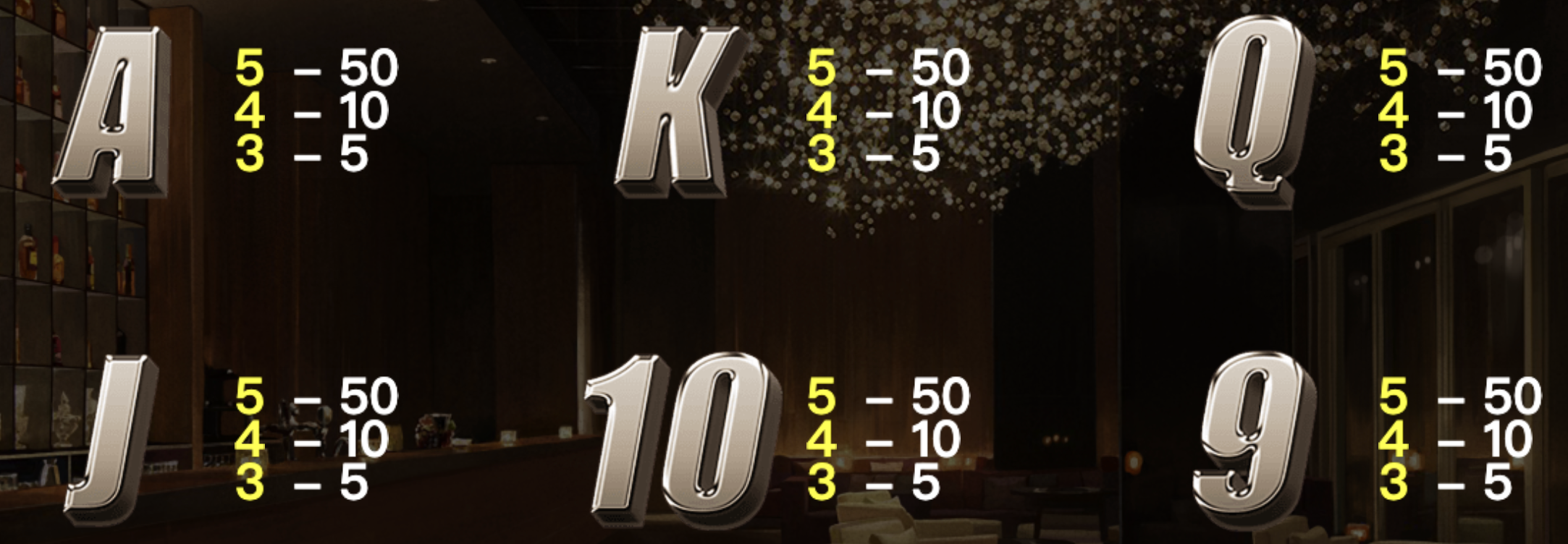 奢華世界 BT電子遊戲介紹